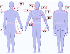 Measures 02.JPG